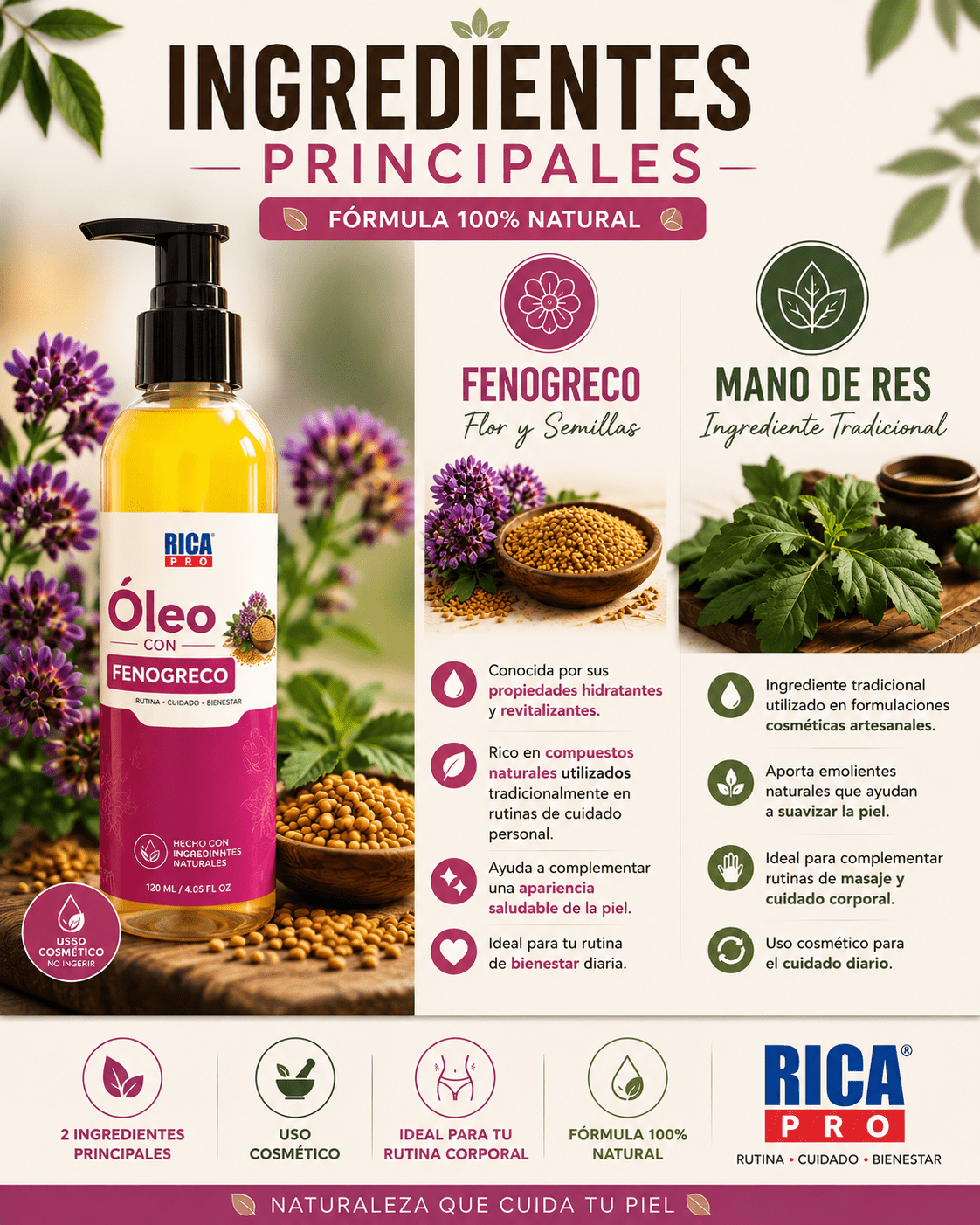 Óleo con Fenogreco Rica Pro - Rica Pro